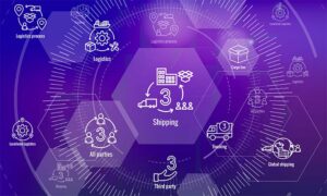 3PL Logistics Company